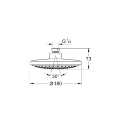 Hlavová sprcha GROHE Euphoria Cosmopolitan chrom 27492000