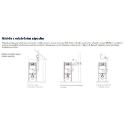 Nádržka do lehké stěny k WC GROHE Rapid SL 39002000