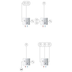 Termostat GROHE Smart Control s termostatickou baterií Moon White, Yang White 29157LS0