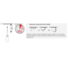 Světlo Naturel Linear LED 16W, délka 100 cm 4000K 24V ML03