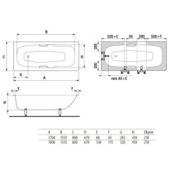 Obdélníková vana Jika Garda 170x80 cm smaltovaná ocel levá i pravá SIKOVJPR170