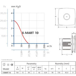 Cata ventilátor X-MART 10 SIKOAX10