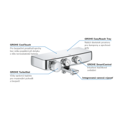 Vanová termostatická baterie GROHE Smart Control 150 mm chrom 34718000