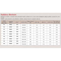 Radiátor kombinovaný P.M.H. Blenheim 94x45 cm metalická stříbrná CB1450940MS