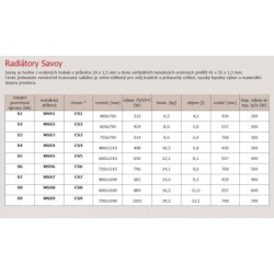 Radiátor kombinovaný P.M.H. Savoy 121x48 cm metalická stříbrná CS44801210MS