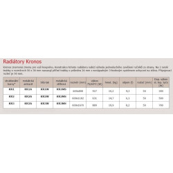 Radiátor kombinovaný P.M.H. Kronos 118,2x60 cm bílá matná KR2W6001200WE