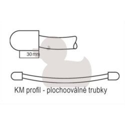 Radiátor kombinovaný Thermal Trend KM 181,5x75 cm bílá KM7501815
