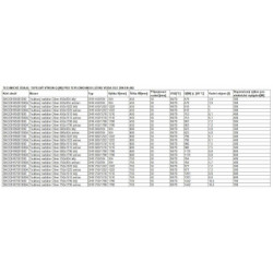 Radiátor kombinovaný Anima Oliver 93x45 cm antracit SIKODHR5001000A