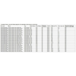 Radiátor kombinovaný Anima Oliver 151x60 cm bílá SIKODHR6001600