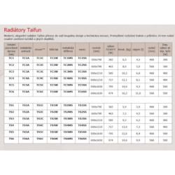 Radiátor kombinovaný P.M.H. Taifun 79x50 cm chrom TS1500790NRZ