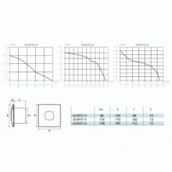 Cata ventilátor CATA SILENTIS 12 T SIKOASIL12T