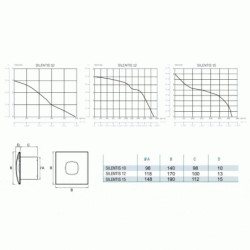 Cata SILENTIS 15 T axiální ventilátor s časovým doběhem SIKOASIL15T