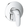 Sprchová baterie GROHE Eurostyle bez podomítkového tělesa chrom 24046003