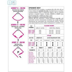 Ravak Sprchový box SUPERNOVA ASBRV2 80 Bílá/Pearl 8264411211