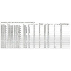 Radiátor kombinovaný Anima Viktor 93x45 cm antracit SIKOD5001000A