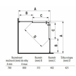 Sprchový kout čtverec 80x80 cm Jika Lyra Plus H2513810006651