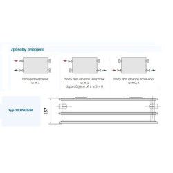 Radiátor Korado Radik Hygiene 30 500x500, bílý 30050050-5CH0010