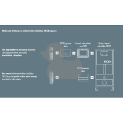 Ovládací tlačítko Tece Square sklo bílá 9240800