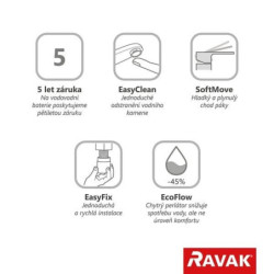 Umyvadlová baterie Ravak Espirit bez výpusti bílá matná X070236