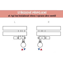 Ventil kombinovaný Hopa Termcomset černá TERMCOMBISETB