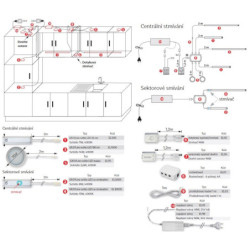 Naturel EasyLine světlo LED 100cm se stmívačem EL1000S