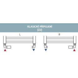 Ventil pro ústřední vytápění Hopa Classic-Set chrom VENTILVISIONSETC